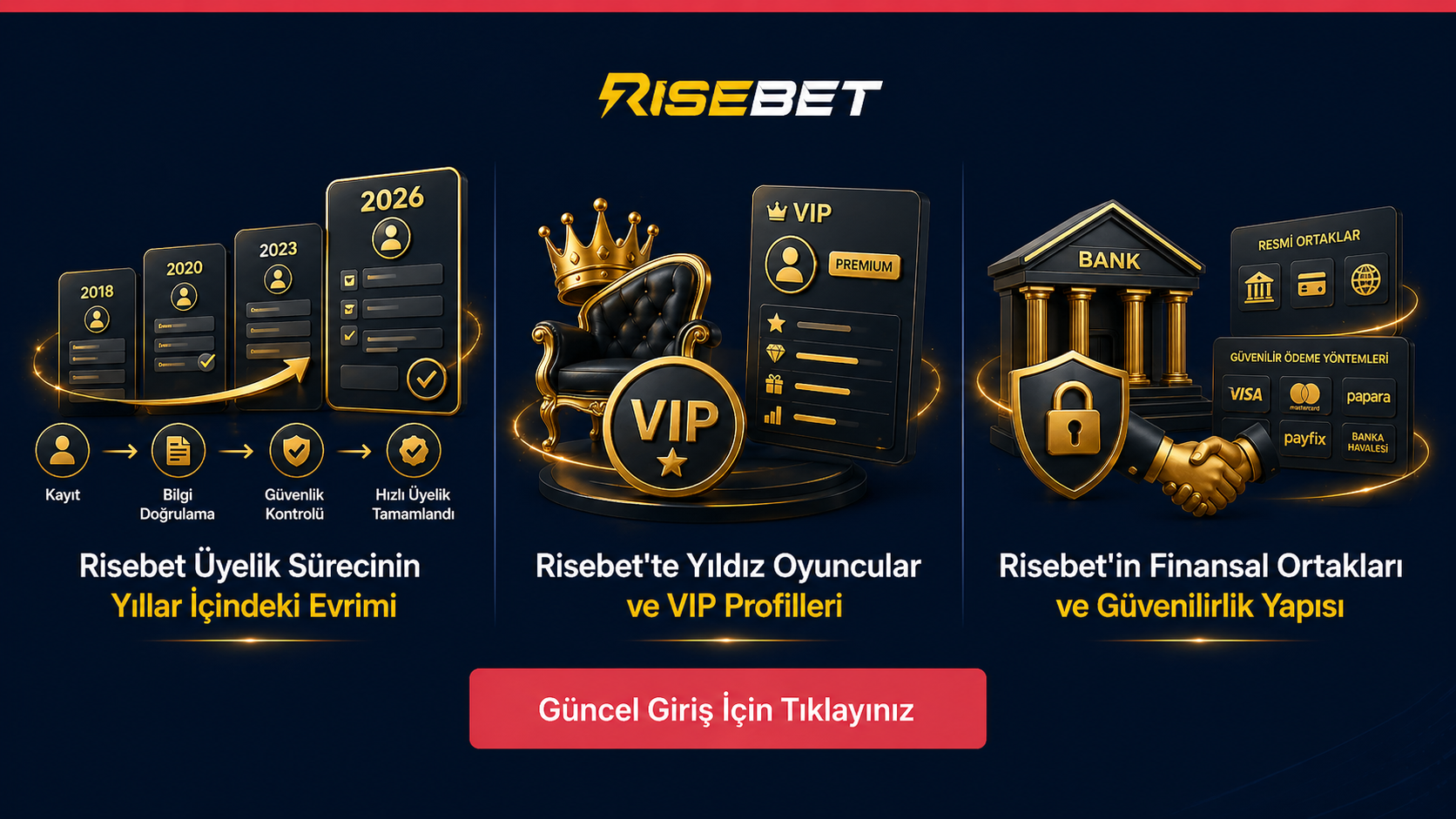 Risebett Çekim Şartlı vs Çekimsiz Bonus Farkı - risebet rehber görseli