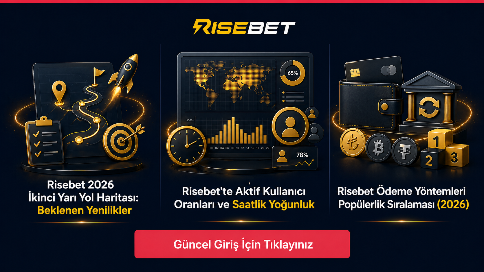 Risebett Promo Kodları Kullanım Rehberi - risebet rehber görseli