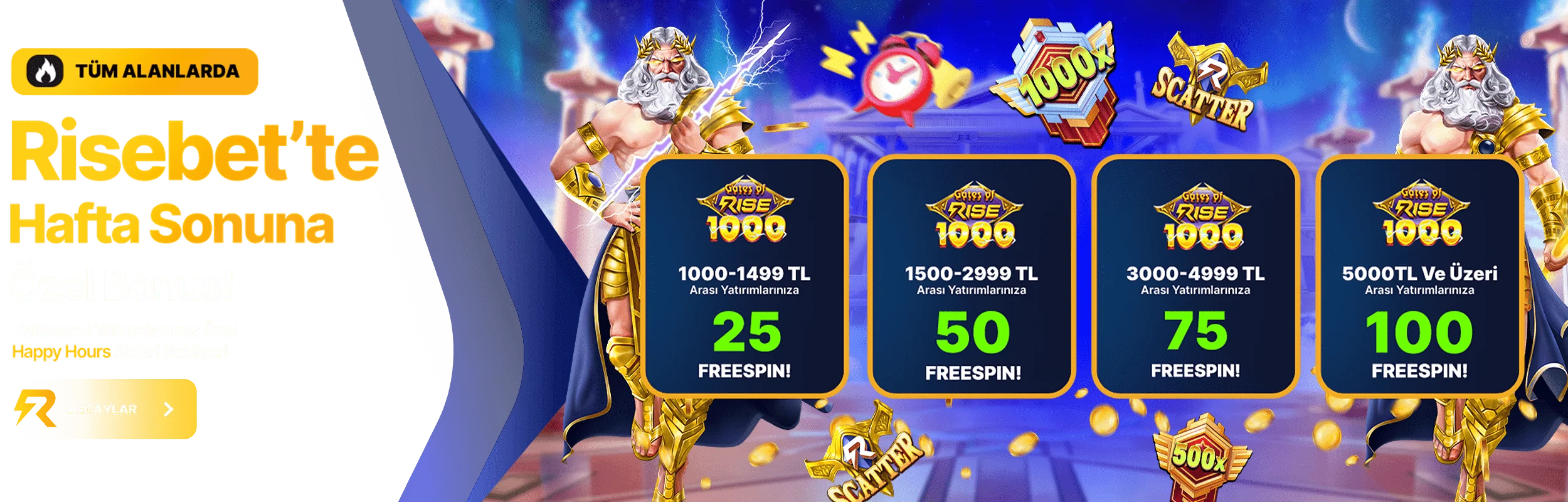 Anında Para Kazanma Yolları - Risebet Hızlı Kazanç Rehberi — Detaylı Rehber