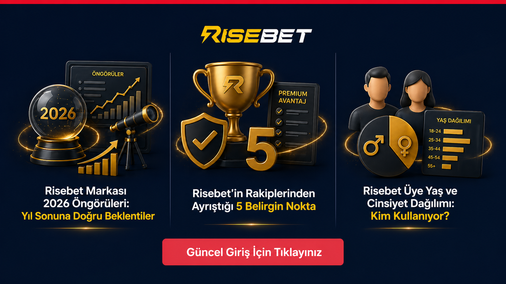 Risebett Bonus İptal Süreci: Doğru Zamanda Karar - risebet rehber görseli