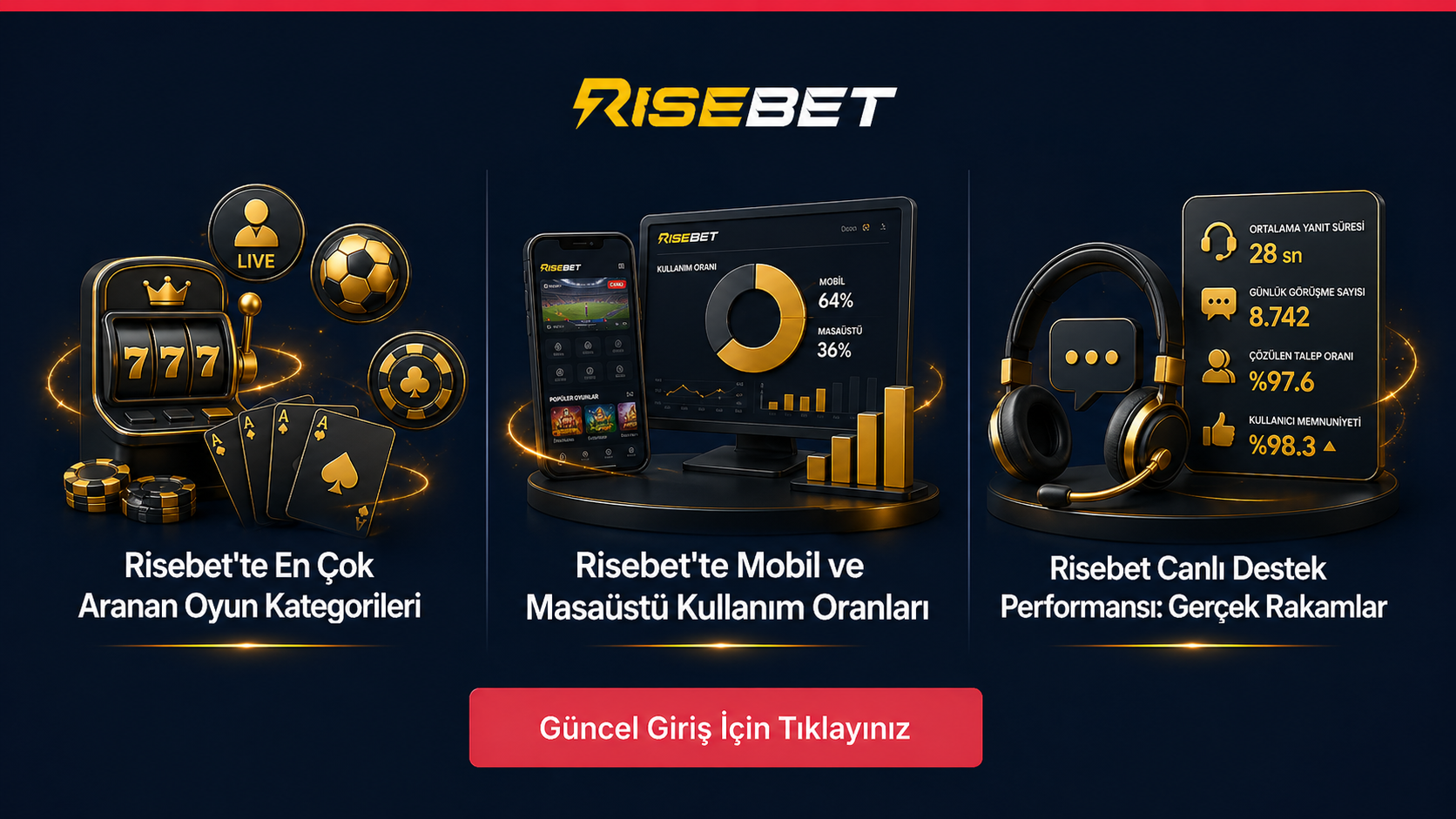 Risebett Freebet Stratejileri: Bedava Kuponun Avantajı Risebett Freebet Stratejileri: Bedava Kuponun Avantajı - risebet rehber görseli