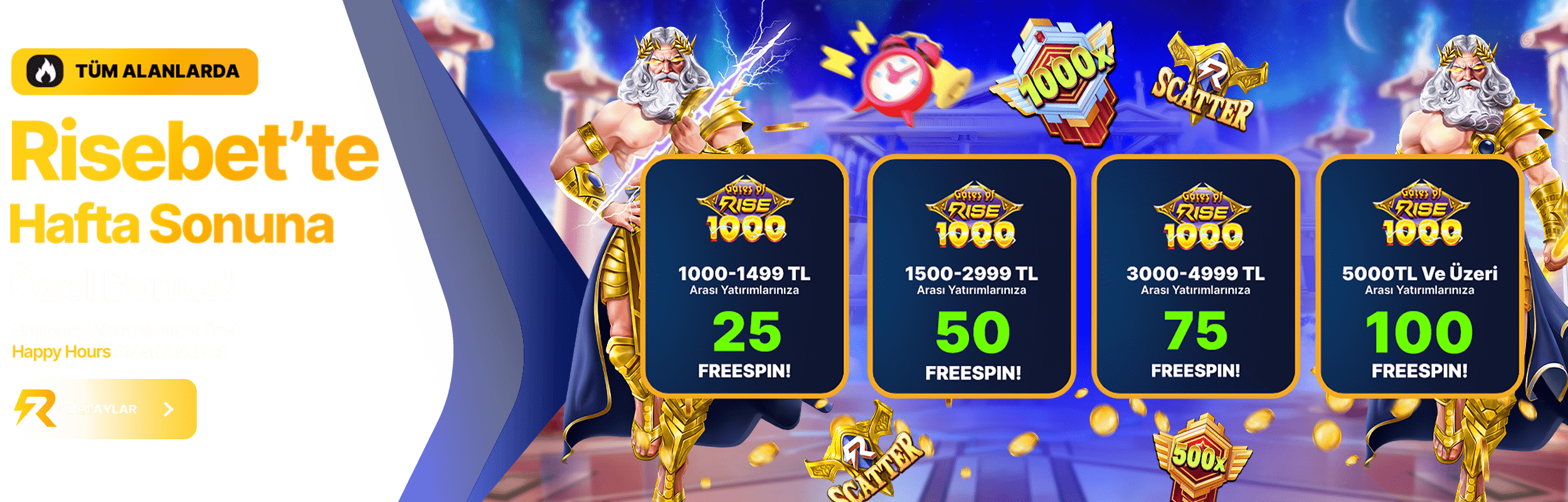 RiseBet Promosyon